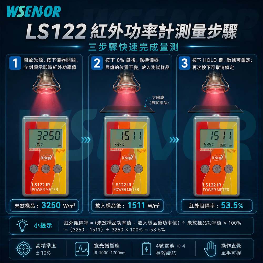工作區域 3