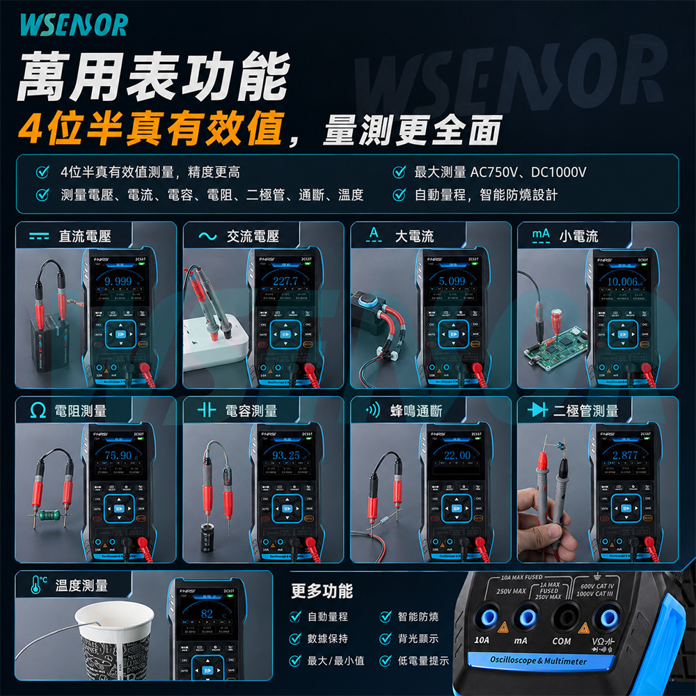 工作區域 5