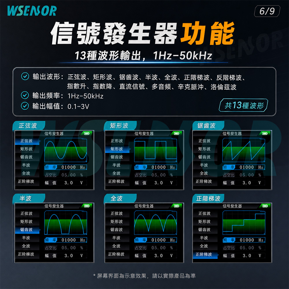 工作區域 4