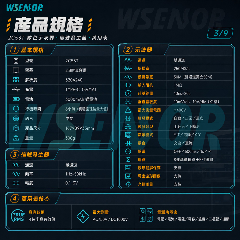 規格