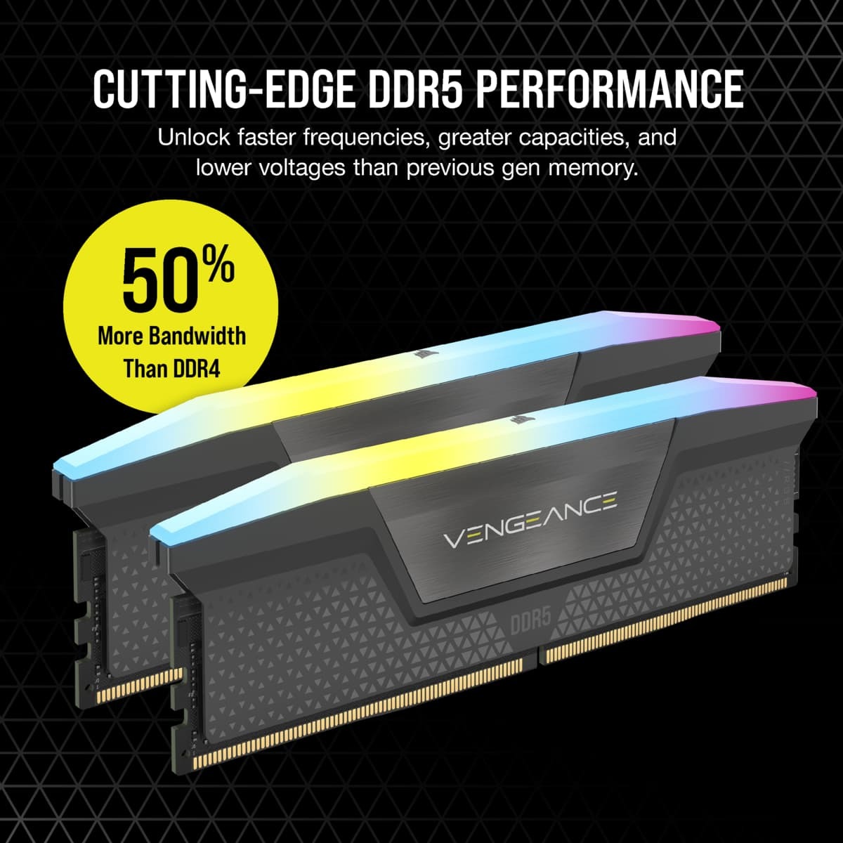VENGEANCE RGB AMD 3