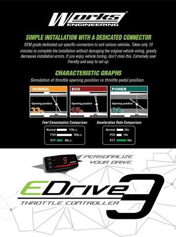 Works E-Drive 3 Throttle Controller (2A) - Mazda / Subaru 