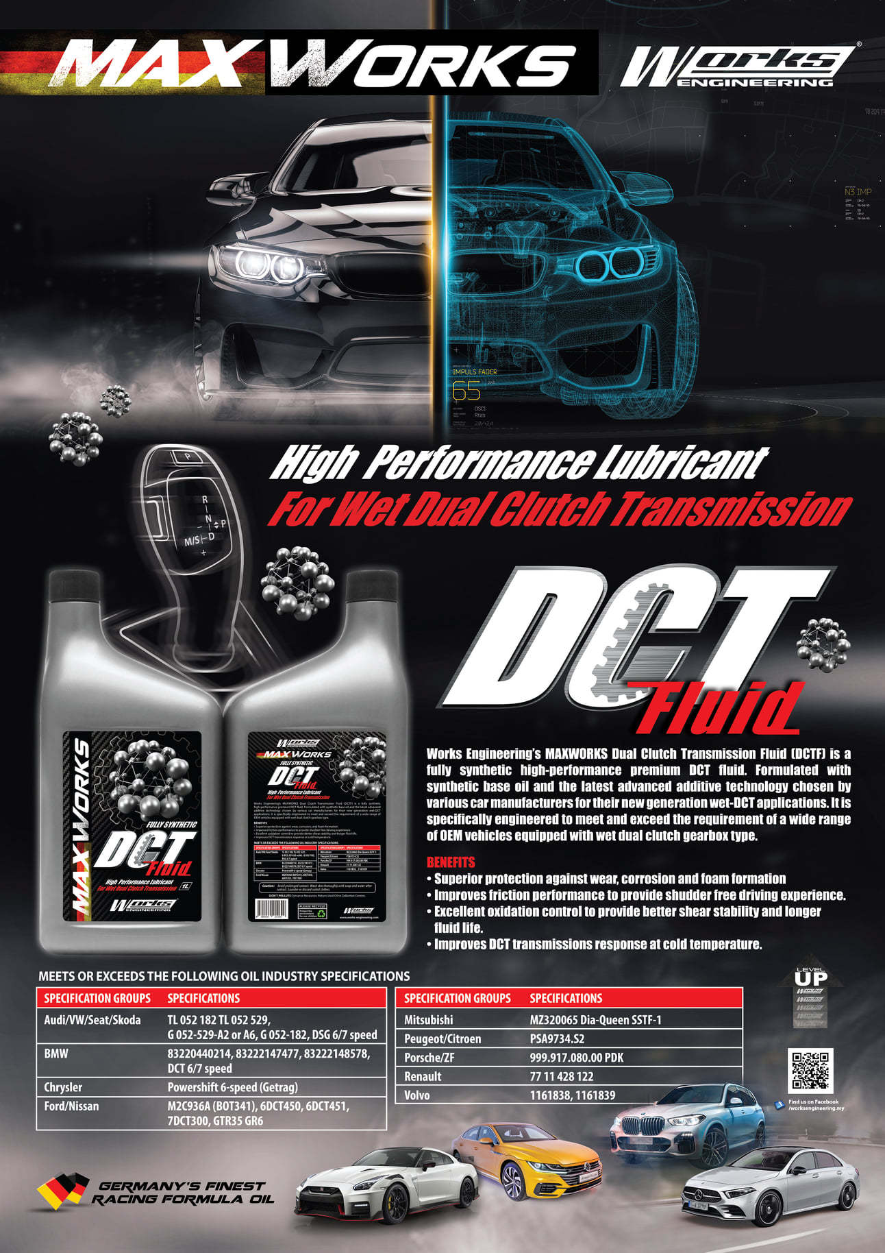 話題の人気 DCTフルード DUAL CLUTCH TRANSMISSION FLUID DCTF Touring