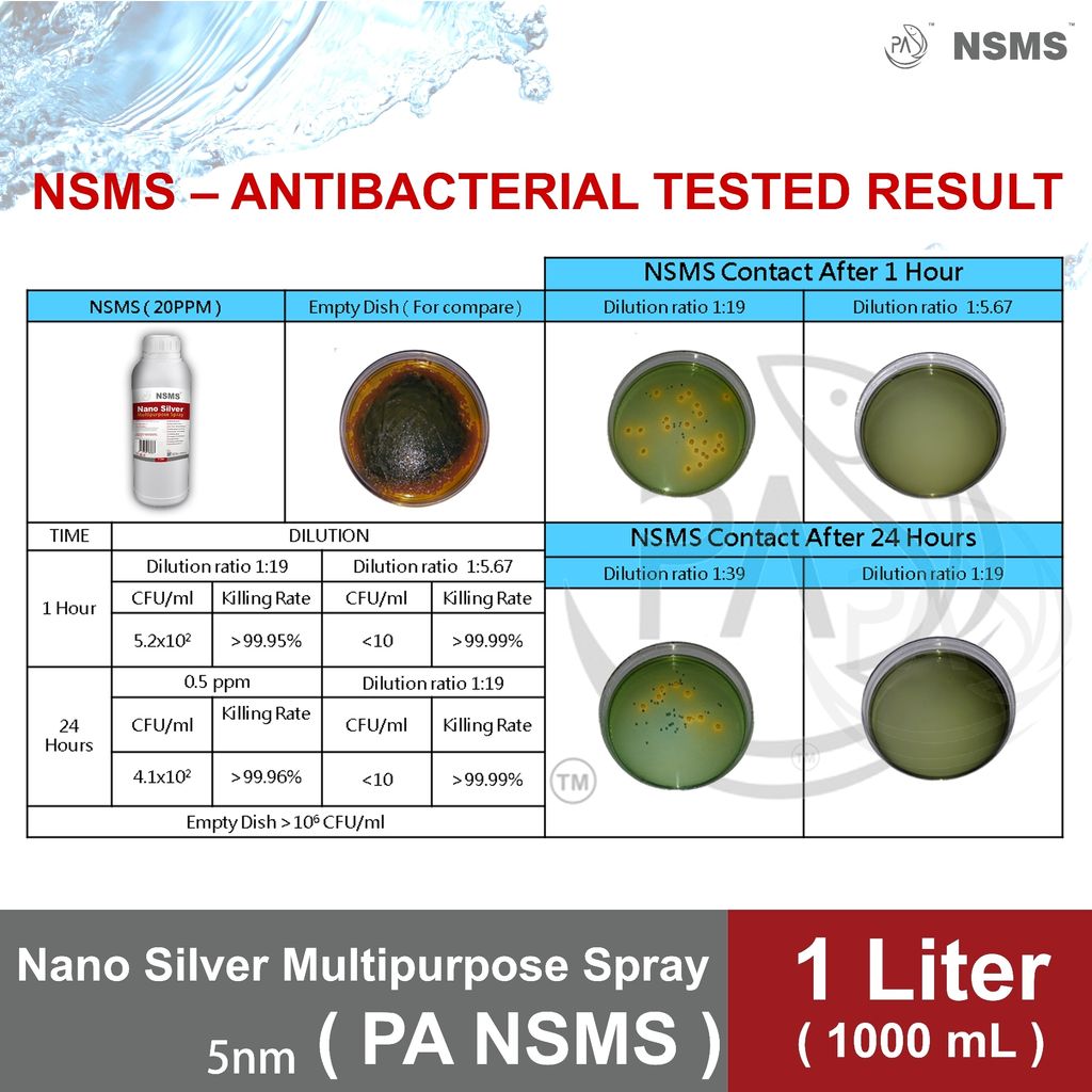 NSMS tested 2021 DEC 13.jpg