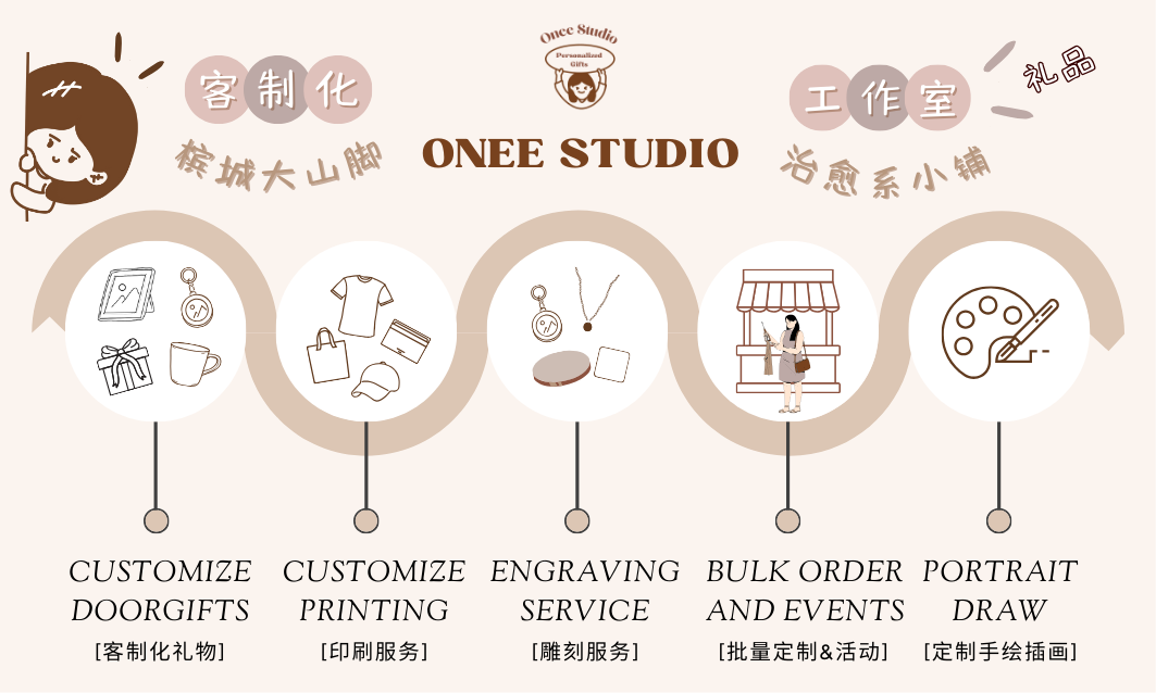 Onee Studio- Aesthetic Artwork - 