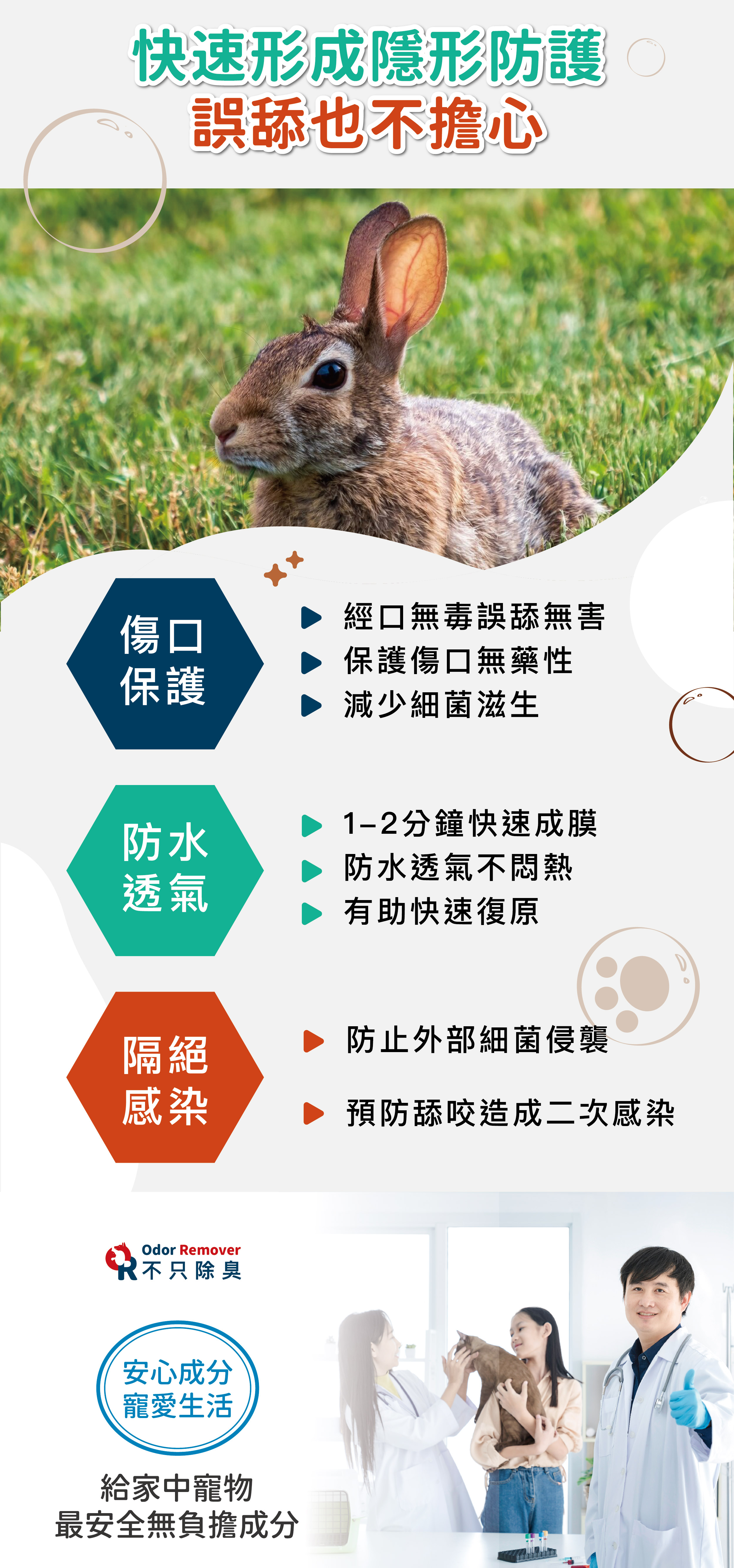 特殊寵物傷口防水噴霧_工作區域 1 複本 2