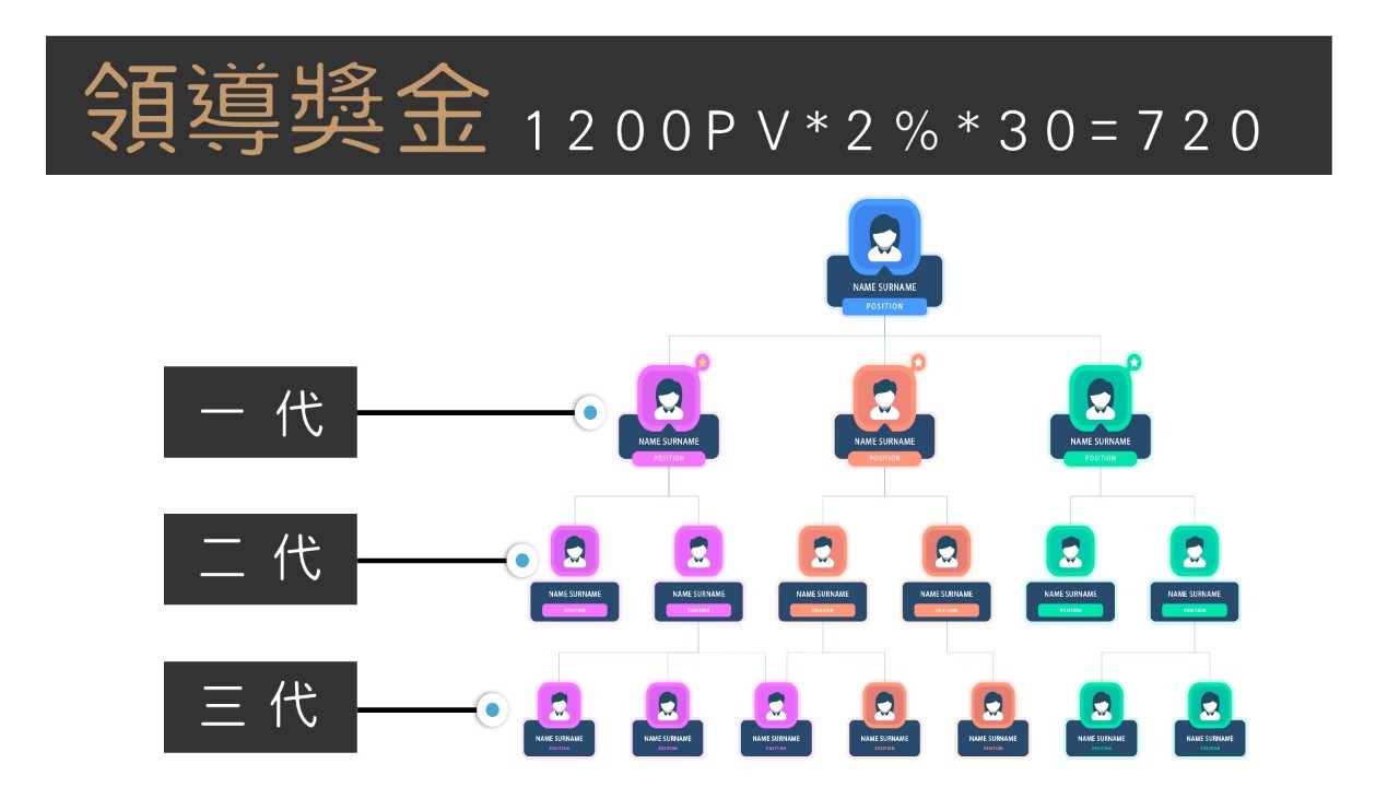 LINE_ALBUM_正確版制度_250226_16