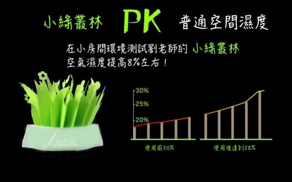 green-humidity-blackdm.jpg