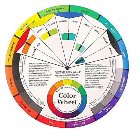 Permanent-Makeup-Pigment-Mixing-Color-Wheel-1.jpg