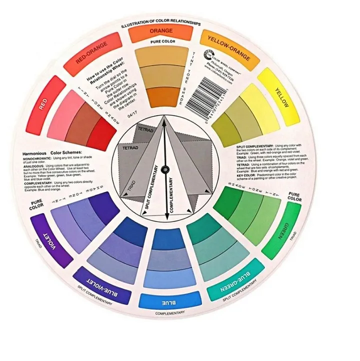 Permanent-Makeup-Pigment-Mixing-Color-Wheel.jpg