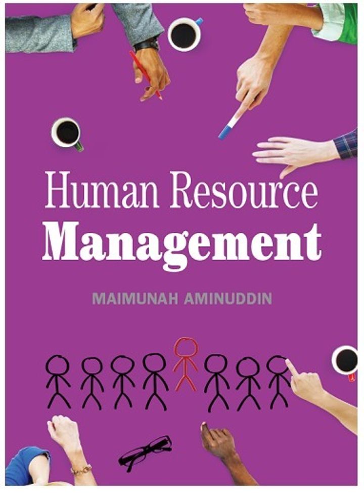 HRM
