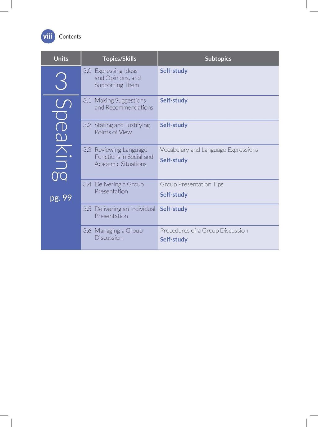 Foundation English TOC[1]_Page_3