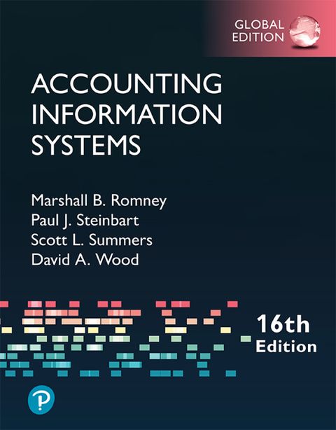 Romney Ais