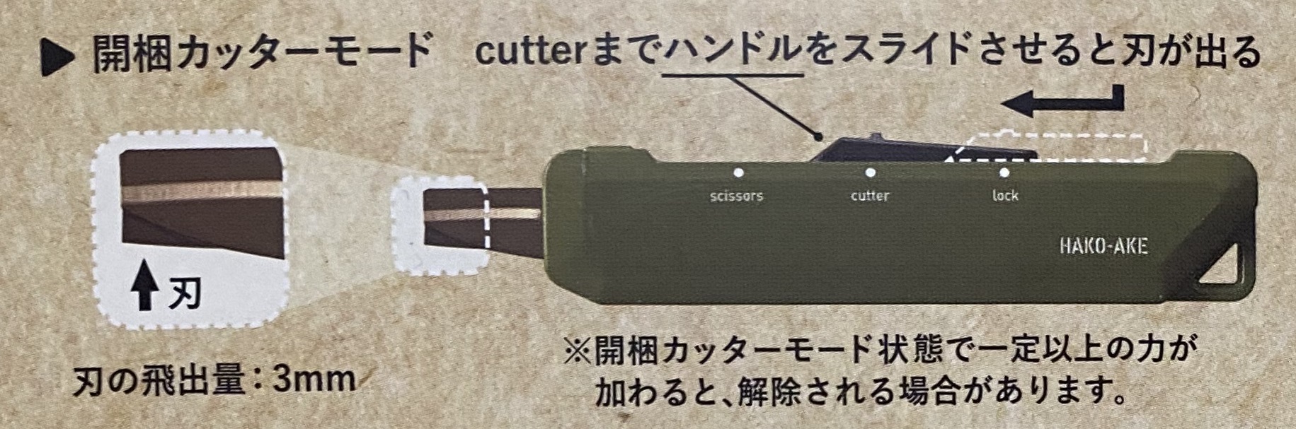 KOKUYO兩用拆箱機能剪刀-美工刀模式