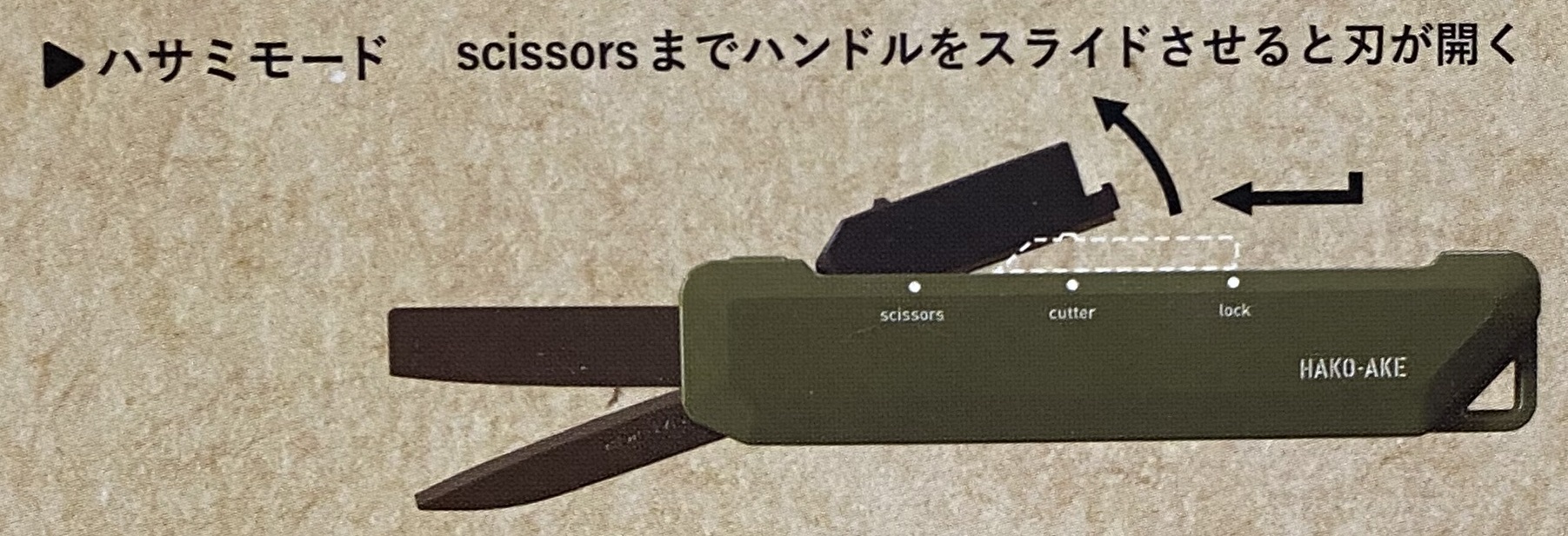 KOKUYO兩用拆箱機能剪刀-剪刀模式