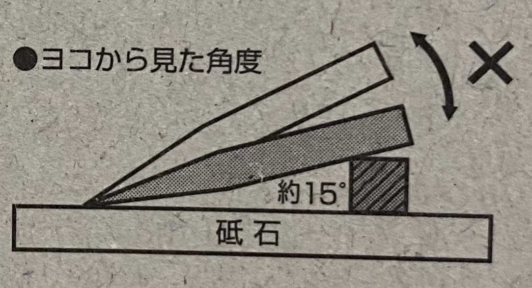 2F0CDD3E-6063-4376-85F0-BCF593ED3DD5