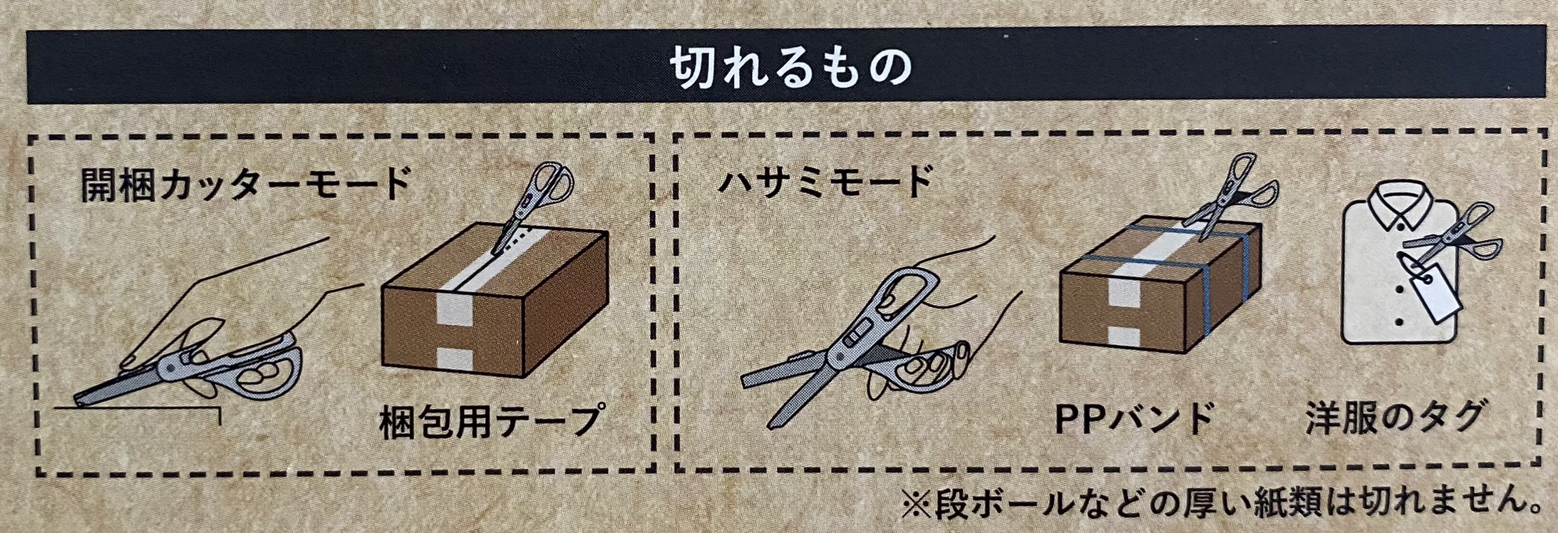KOKUYO兩用機能剪刀應用