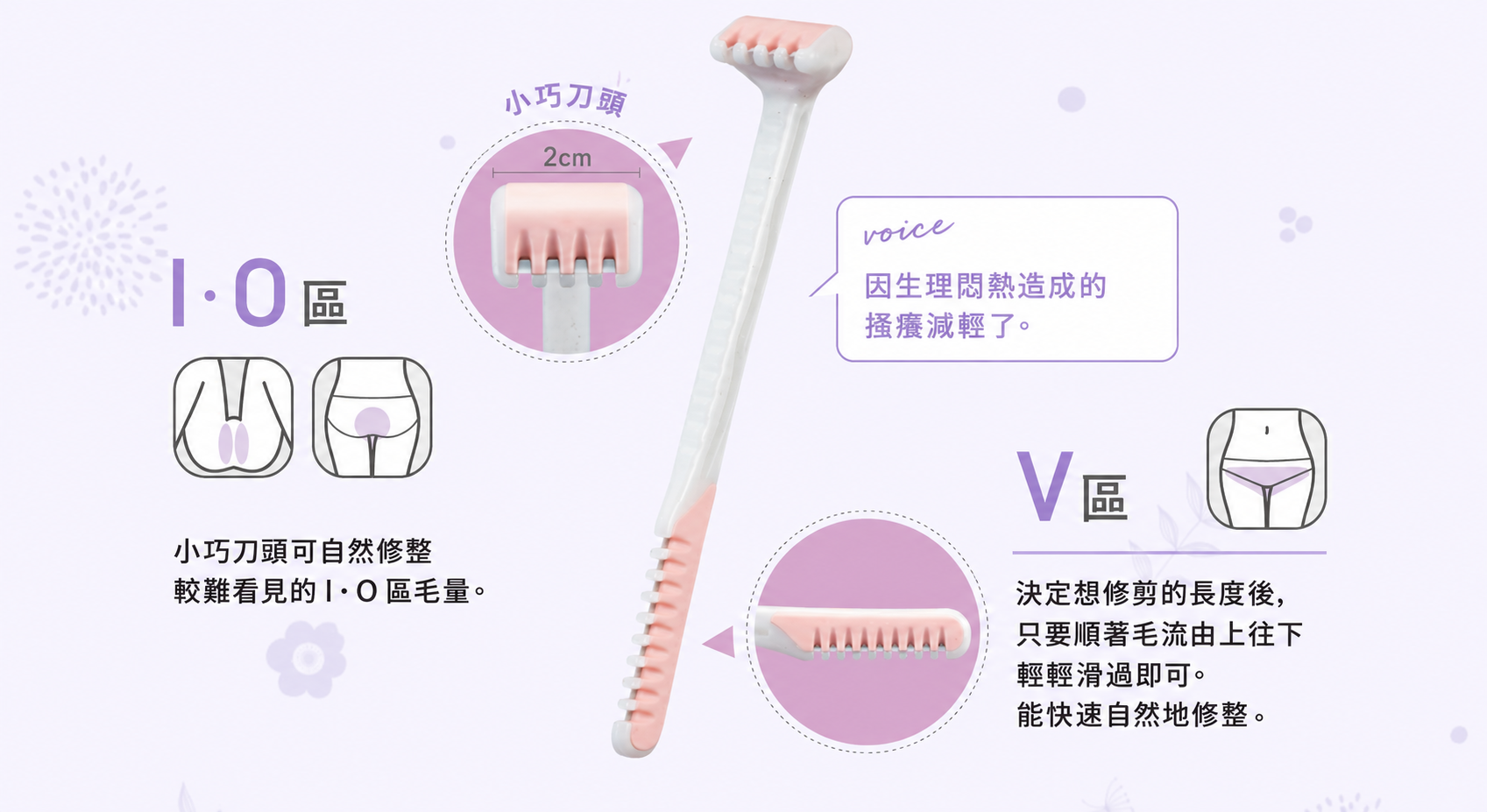 日本Feather羽毛牌Piany VIO女性私密處修毛刀