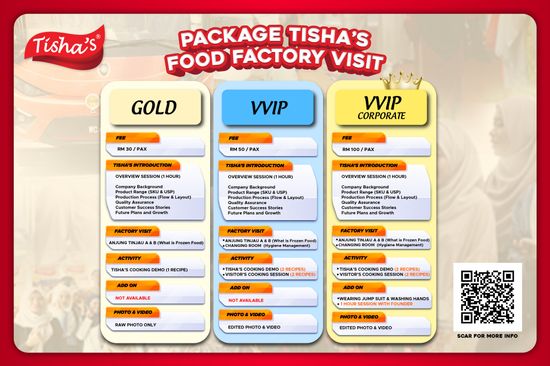 <CENTER> TISHA'S FOOD <BR> FACTORY VISIT <br> | Tisha's Food