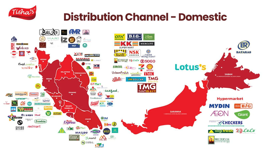 <CENTER> TISHAS DISTRIBUTION CHANNEL [DOMESTIC] | Tisha's Food