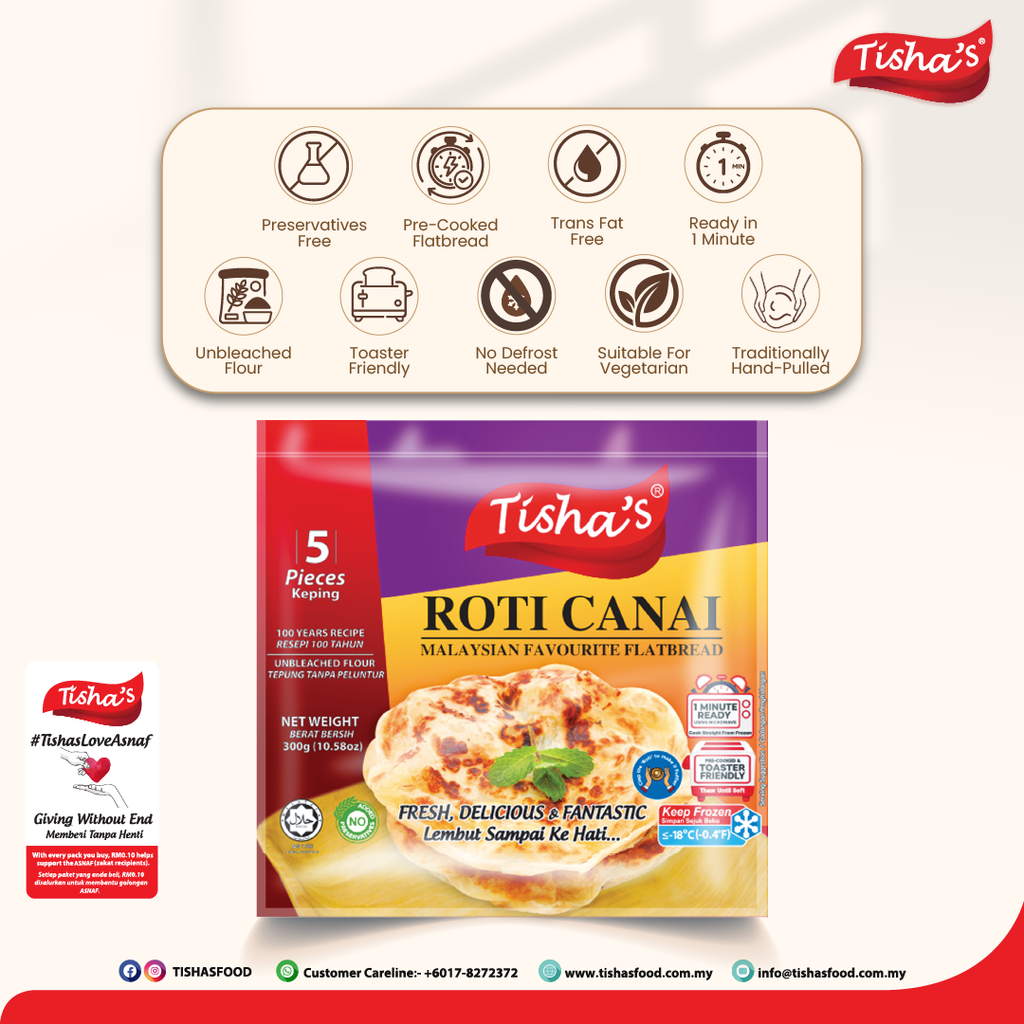 USP_ROTI CANAI