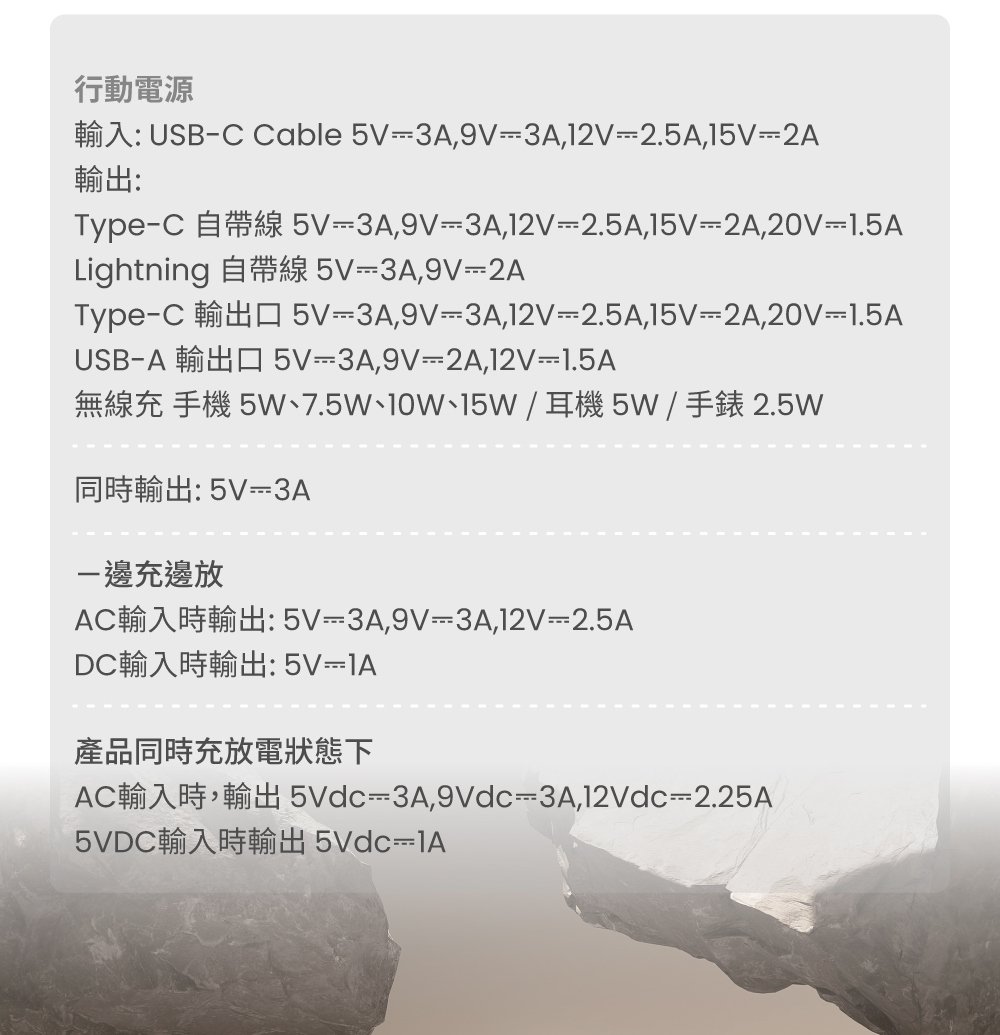萬能充MAX-內文v.1-010 - 複製