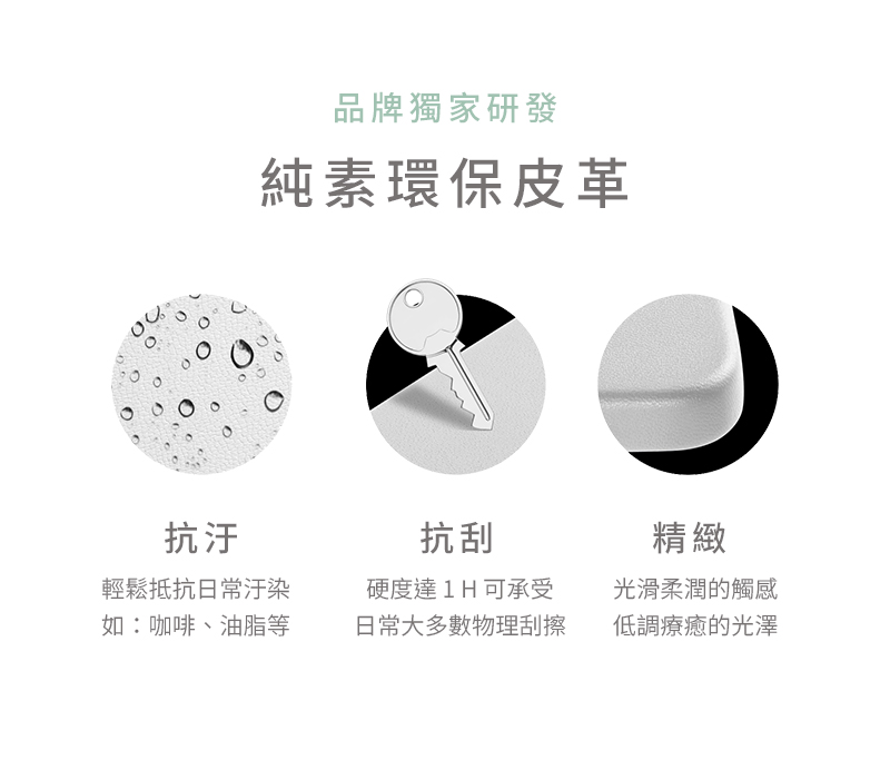 工作區域 3