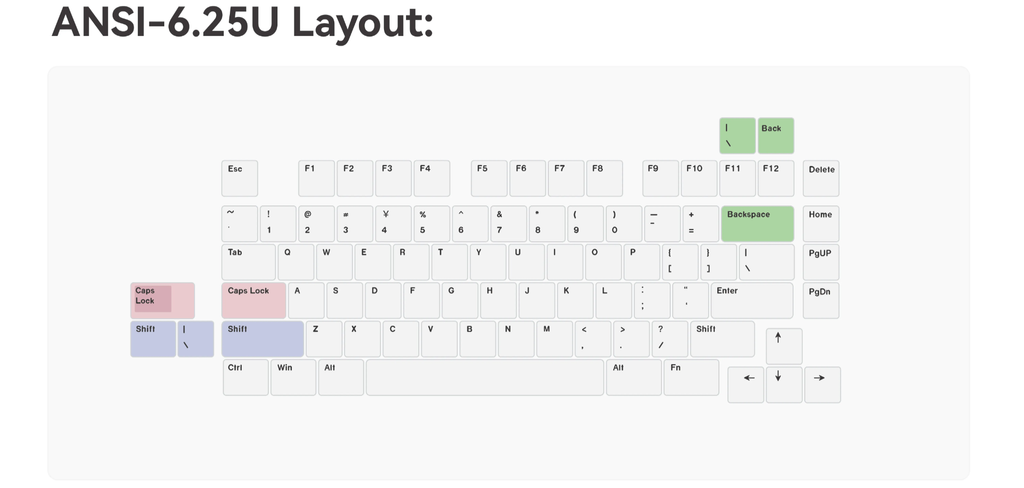 Layout-ANSI-75_