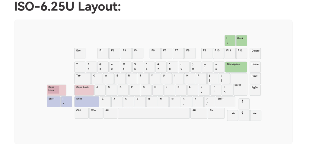 Layout-ISO-75_