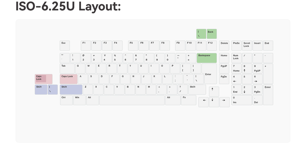 Layout-ISO-98_