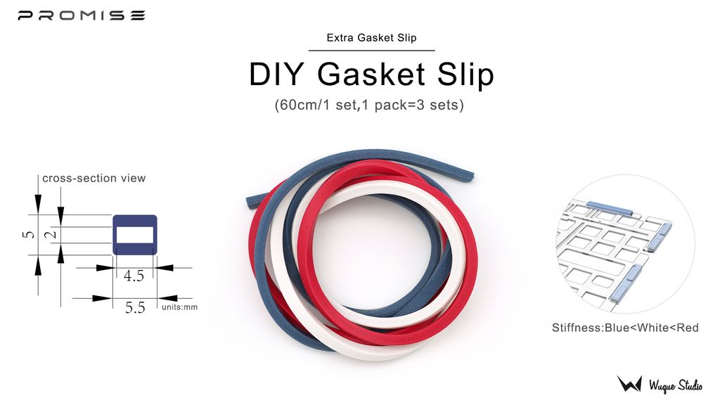 DIY Gasket Slip