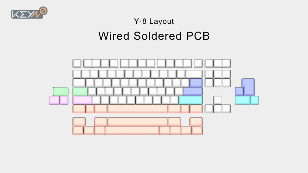 Wired Soldered PCB 