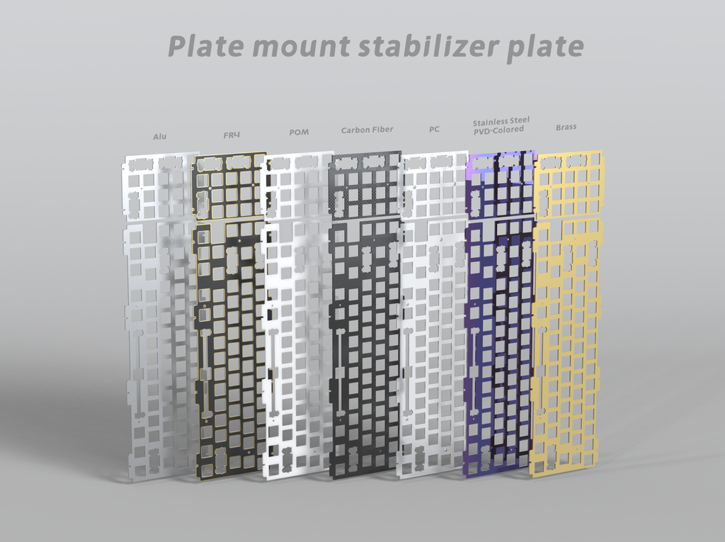 Plate mout stabilizer plate
