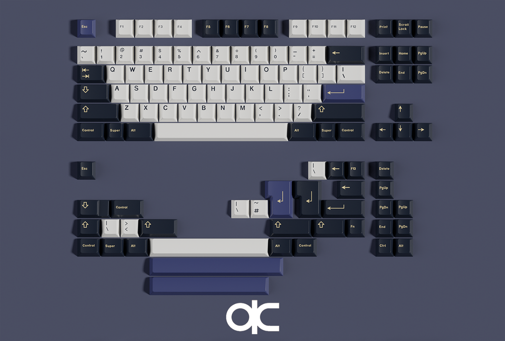 Navy keycaps