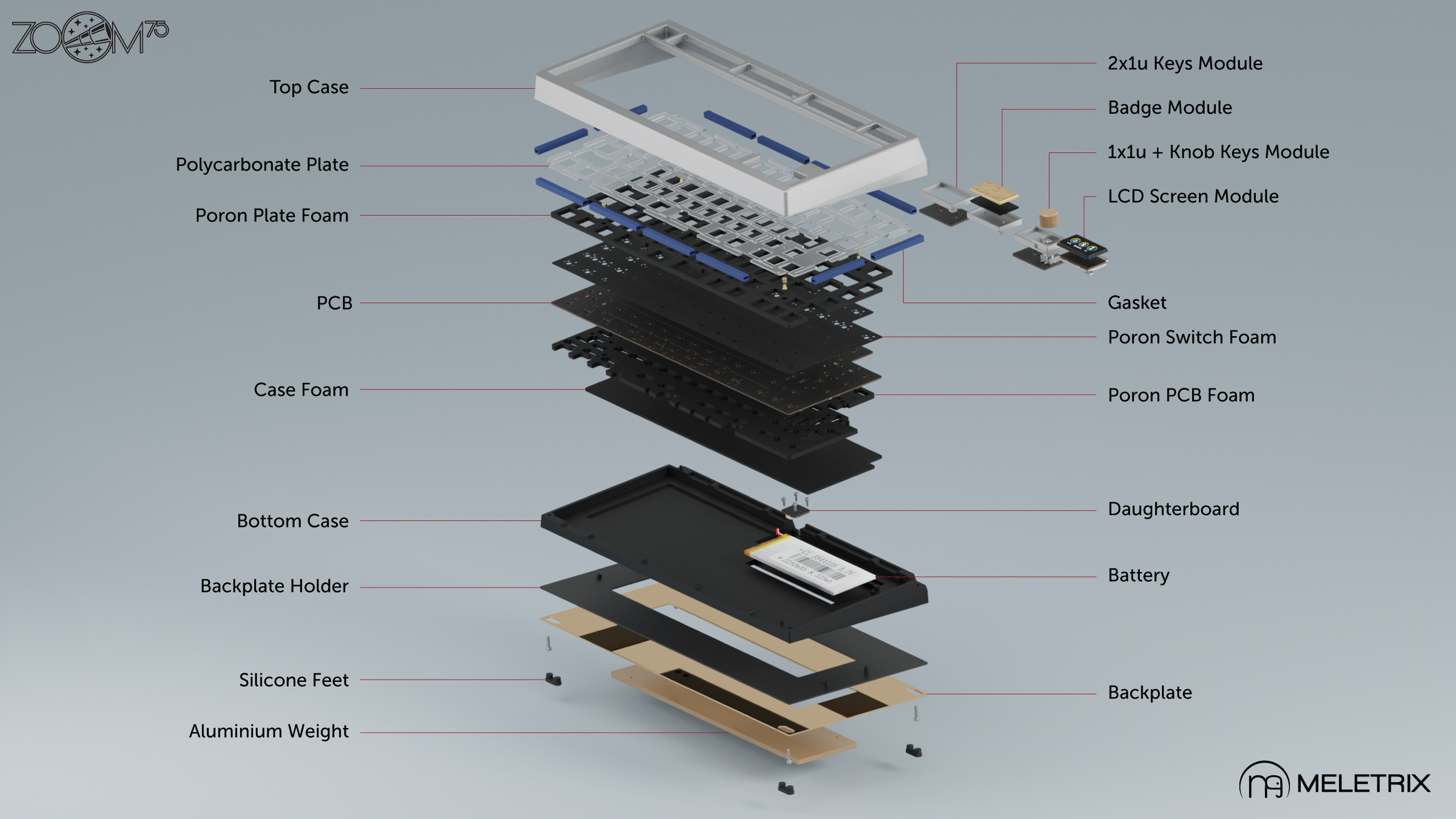 GB] Zoom75 Essential Edition (Wired) – Rebult Keyboards