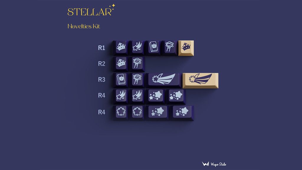 Stellar Novelties Kit