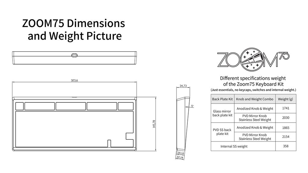 ZOOM75 Dimensions and Weight Picture-01