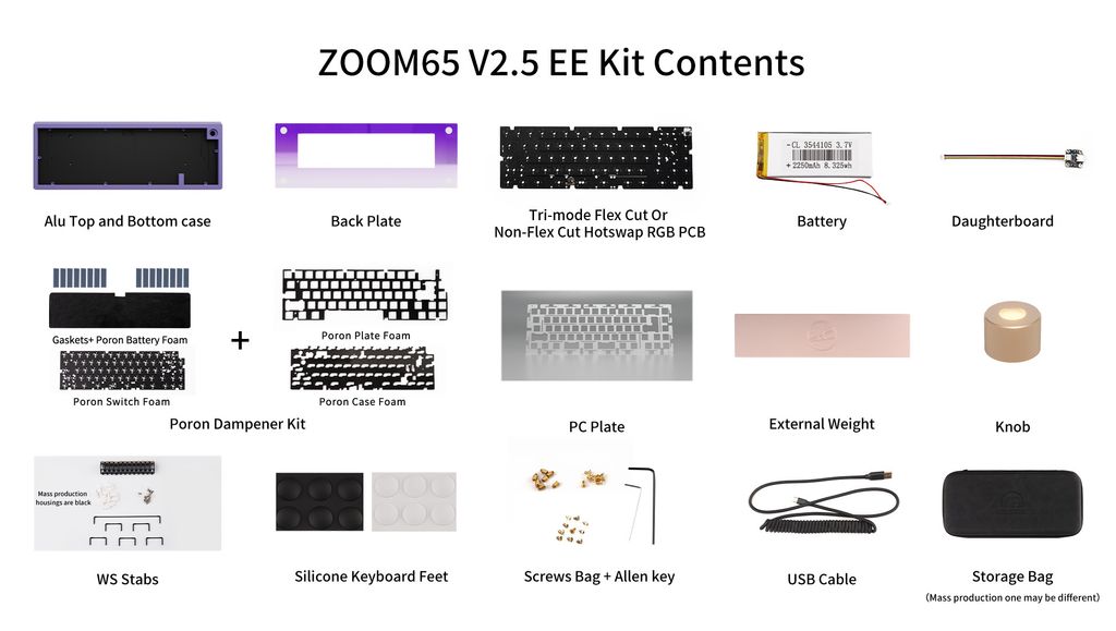 ZOOM65 V2.5 EE Kit Contents