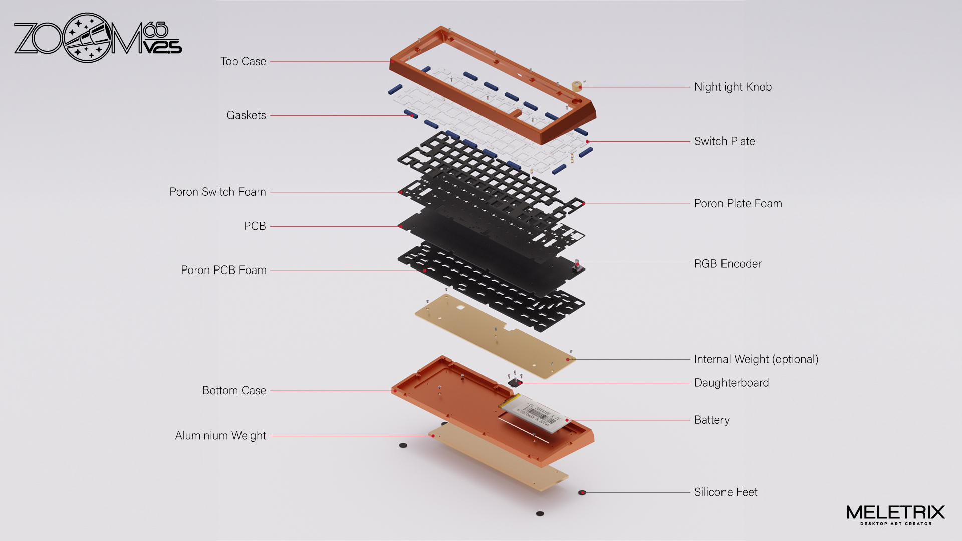 GB] Zoom65 V2.5 Special Edition – Rebult Keyboards