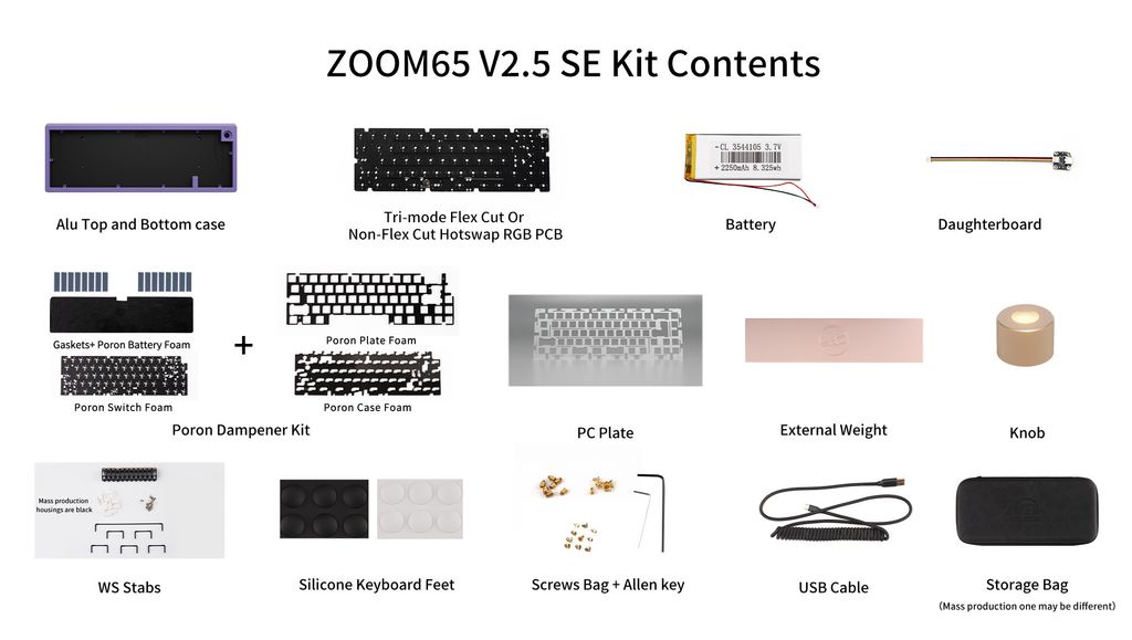 ZOOM65 V2.5 SE Kit Contents_