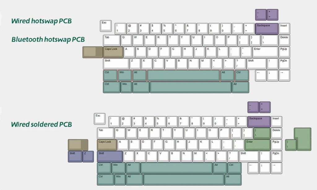 sin65 PCB