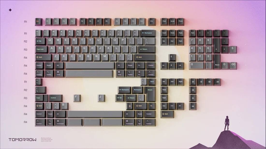 Mode Keycaps (Anthracite/ Obscura/ Tomorrow/ Lotus) – Rebult Keyboards