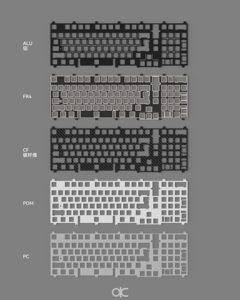 Plates