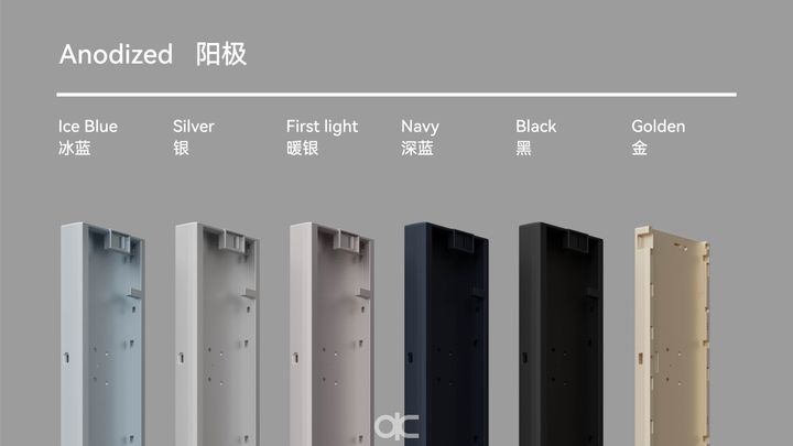 anodized case colors