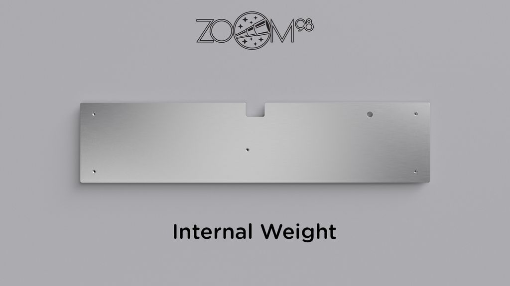 Zoom98_InternalWeight