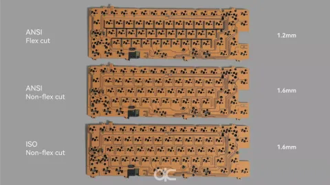 PCB