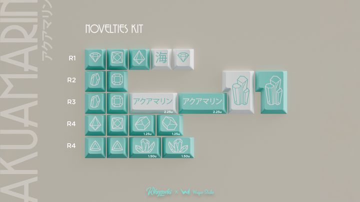 WSAkuamarin_NoveltiesKit