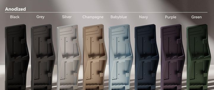 Anodized colors