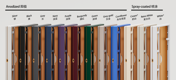 all colors with copper