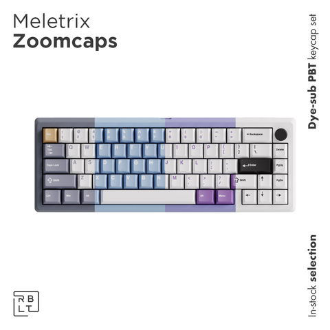 Zoomcaps